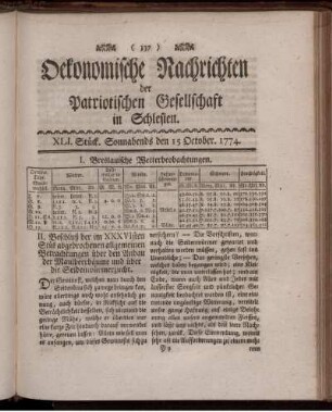 XLI. Stück. Sonnabends den 15 October. 1774.