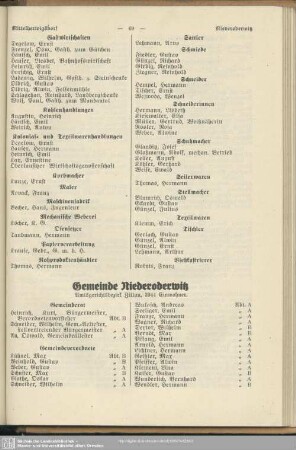 Gemeinde Niederoderwitz