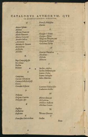 4v-5r, Catalogus authorum