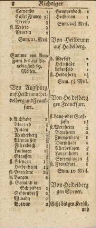 Von Heidelberg gen Franckfurt
