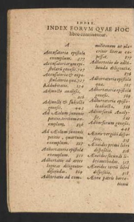 Index Eorum Quae Hoc libro continentur