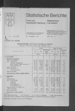 Steueraufkommen und Steuereinnhamen in Hamburg Oktober 1974 und Januar bis Oktober 1974 : Lfd. Nr. 11