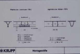 Jagsttalbrücke, Widdern