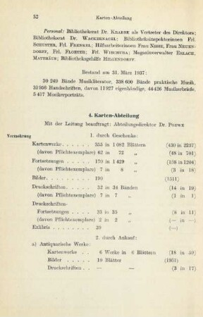 4. Karten-Abteilung