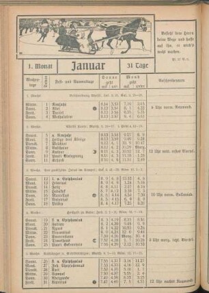1. Monat Januar [bis 12. Monat Dezember]