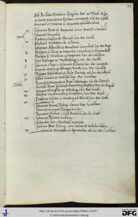 [fol. 73] Rektorat Martin Kygelin 1548