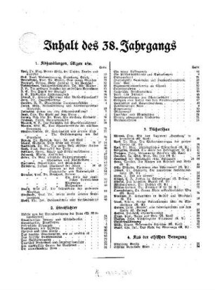 Inhalt des 38. Jahrgangs