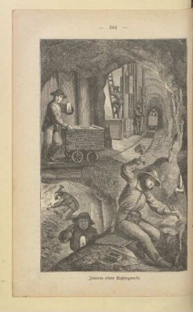 Inneres ein Erzbergwerks