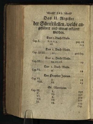 Das II. Register der Schriftstellen, welche angefuehrert und etwas erklaeret werden
