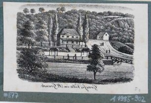 Die Villa Grassi im Plauenschen Grund bei Dresden