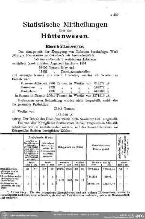 Hüttenwesen