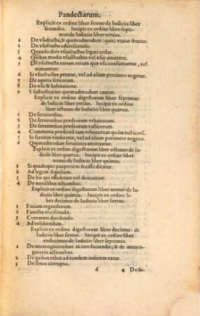 Digestorvm Sev Pandectarum Libri quinquaginta. 1, A Libro I ad libr. IIII
