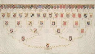 Illuminierter Stammbaum des Grafen Franz Heinrich von Hohenzollern-Sigmaringen (1678-1731), eines Sohnes des Fürsten Maximilian von Hohenzollern-Sigmaringen