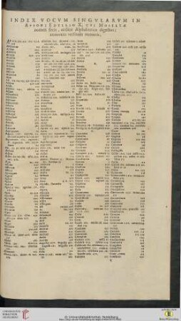 Index Vocum