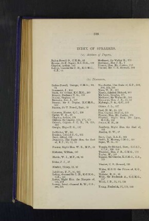 Index of Speakers.