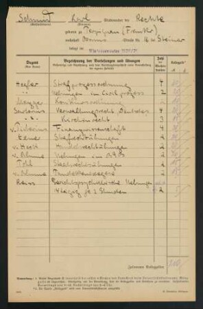Belegungen Wintersemester 1920/1921