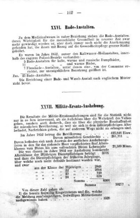 XXVI. Bade-Anstalten