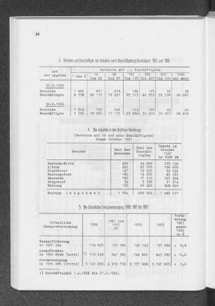 5. Die öffentliche Energieversorgung 1958, 1961 bis 1967