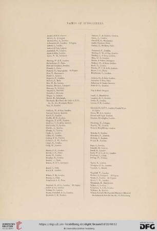 Names of subscribers