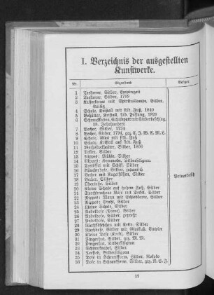 I. Verzeichnis der ausgestellten Kunstwerke.