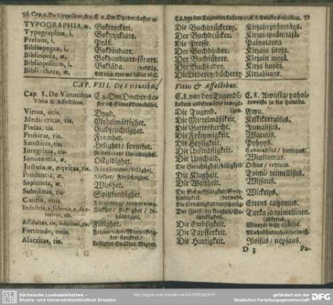 Cap. VIII. De Virtutibus, Vitiis & Affectibus