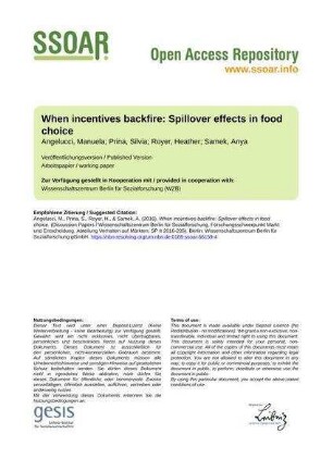 When incentives backfire: Spillover effects in food choice