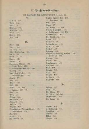 b) Personen-Register mit Ausschluß der Ausgewiesenen (s. Lit. c).