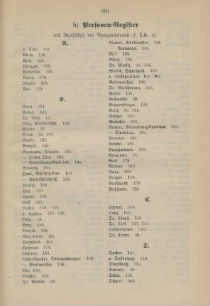 b) Personen-Register mit Ausschluß der Ausgewiesenen (s. Lit. c).