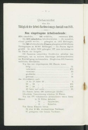 Uebersicht über die Tätigkeit der Arbeit-Nachweisungs-Anstalt von 1848.