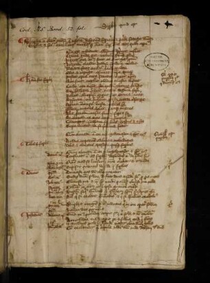 Tabula et commentum. Superbia est elacio viciosa que inferiorem despiciens superioribus et paribus satagit dominari