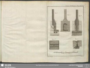 Pl. 1.ere