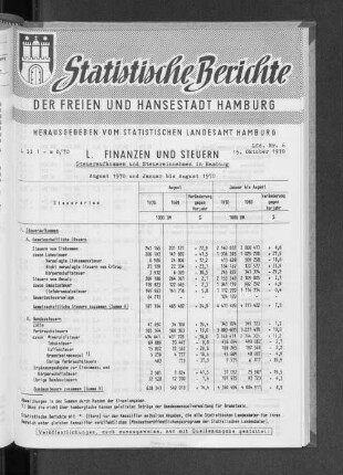 Das kassenmäßige Steueraufkommen in Hamburg August 1970 und Januar bis August 1970 : Lfd. Nr. 6