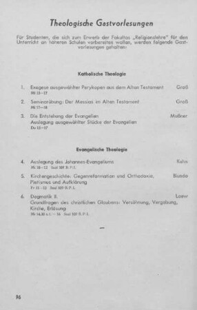 Theologische Gastvorlesungen