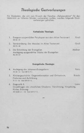 Theologische Gastvorlesungen