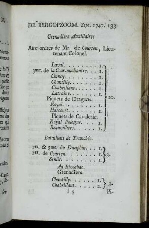 Sept. 1747.