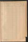Standesamtsbuch der Stadt Aschaffenburg: Register Eheschließungen 1927 - 1929