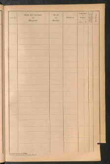 Standesamtsbuch der Stadt Aschaffenburg: Register Eheschließungen 1927 - 1929