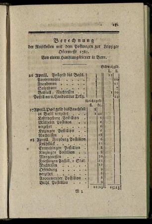 Berechnung der Reisekosten mit dem Postwagen zur Leipziger Ostermesse 1783.