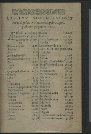 Capitum Nomenclatoris Huius Digestio, ubi numerus prior caput, posterior paginam notat