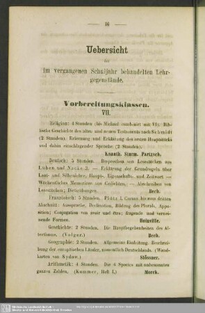 Uebersicht der im vergangenen Schuljahr behandelten Lehrgegenstände