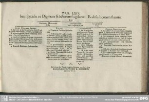 Tab. LXIV. Iura specialia ex Dignitate Electorum singulorum Ecclesiasticorum fluentia