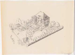 Garten Stier, Potsdam: Perspektivische Ansicht