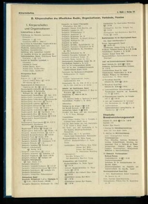 Körperschaften des öffentlichen Rechts, Organisationen, Verbände, Vereine