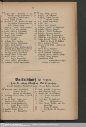 Burkersdorf bei Nossen