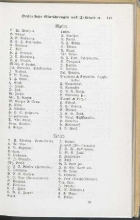Makler. Maler. [Manufactur- und Modewaaren-Handlungen. Maureramt. Mechaniker. Möbelmagazine. Musikalienhandlungen. Musiker. Musiklehrer. Mützenmacher.]