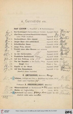A. Gemälde etc. (Nr. 1-194)