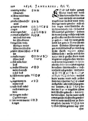 1636