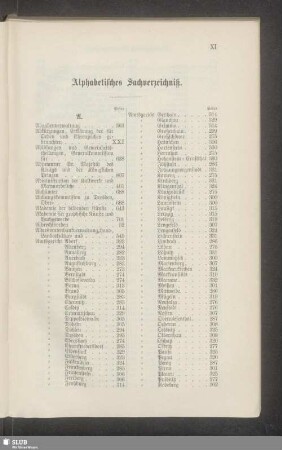 Alphabetisches Sachverzeichniß