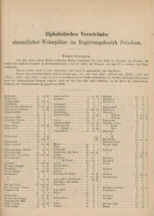 Alphabetisches Verzeichniss sämmtlicher Wohnplätze im Regierungsbezirk Potsdam