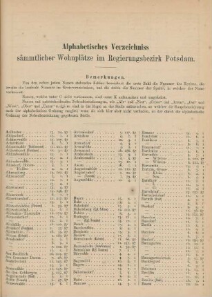 Alphabetisches Verzeichniss sämmtlicher Wohnplätze im Regierungsbezirk Potsdam